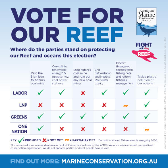 Scorecard how party policies stack up on protecting the Great Barrier Reef - Marine Conservation Society