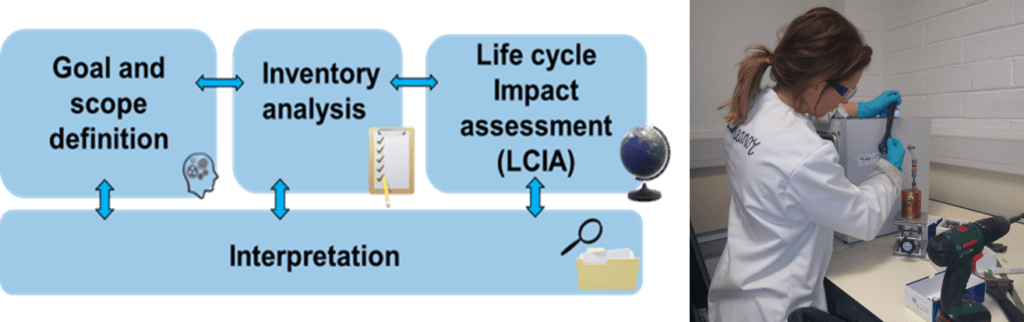Life cycle analysis stage (left) and Dr Eleanor Mullen working on the construction of a new approach for electronic chip manufacture (right).